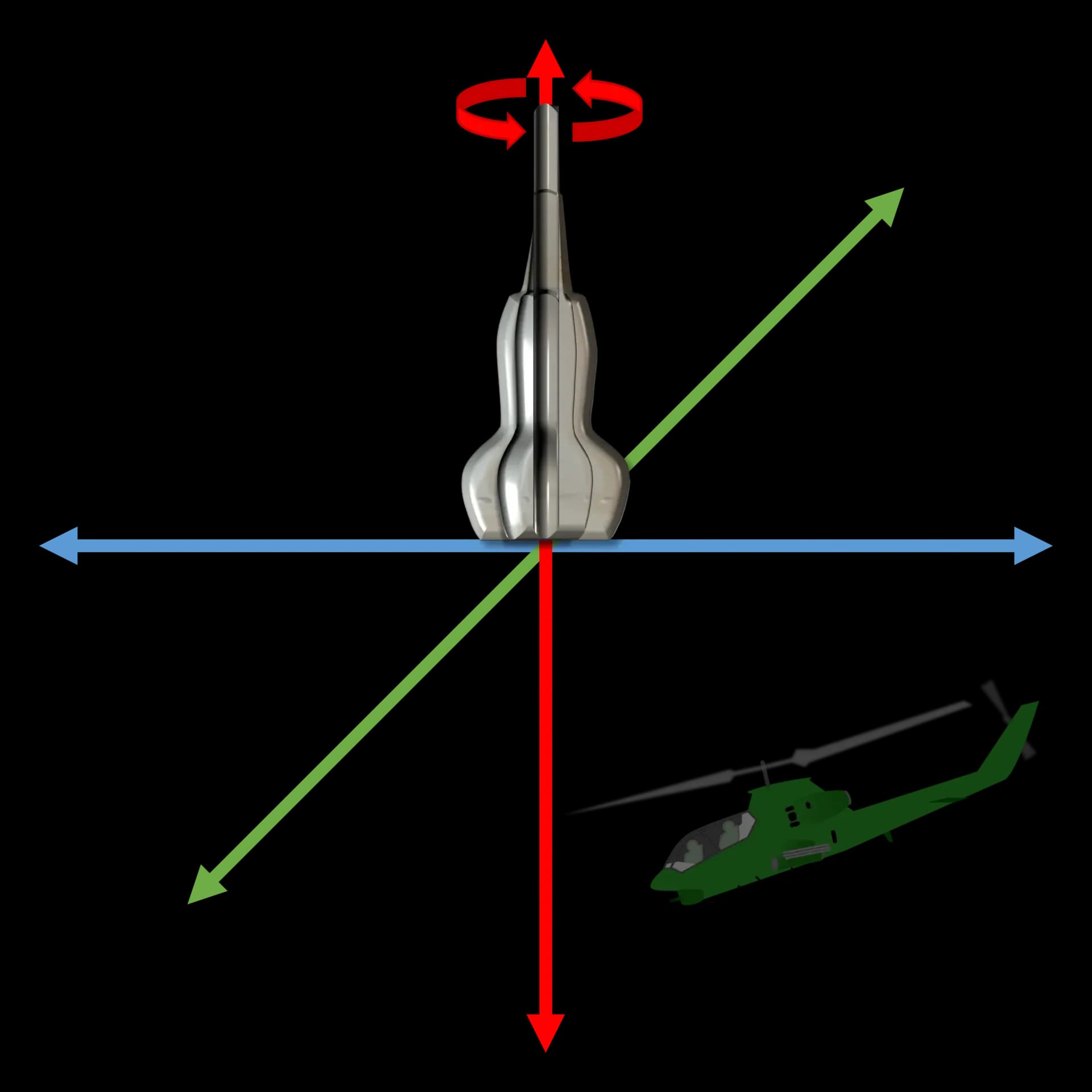 Rotation (helicopter)